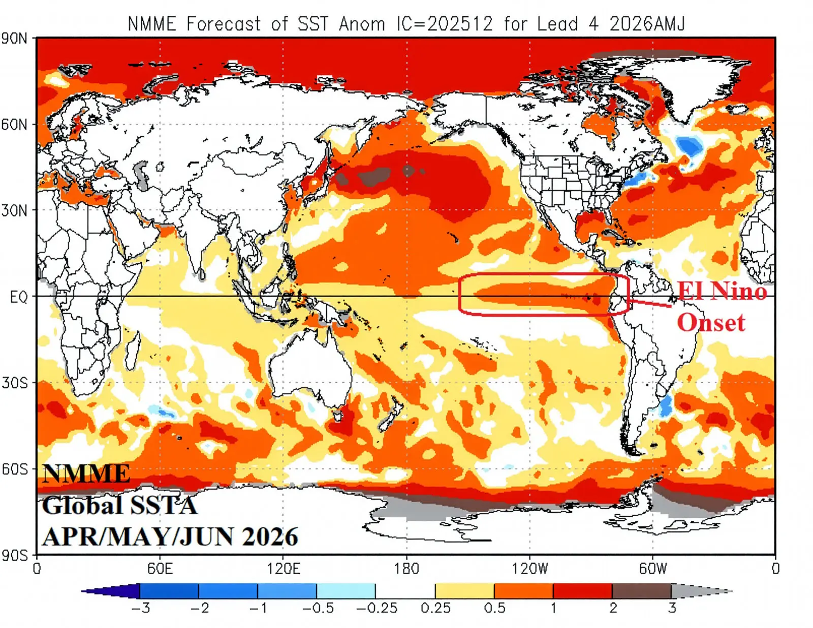 Preparing for El Niño